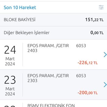 Getir Paramı İade Etmiyor
