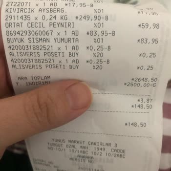 Yunus Market Çakırlar 3 Alışveriş Hüsranı