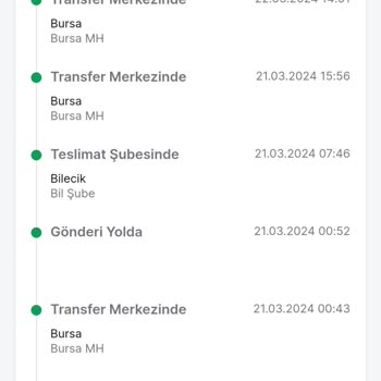 Trendyol Express Kargo Gecikmeleri Ve İletişim Sorunları