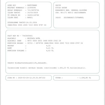 Strawbery Wear Ödeme Sonrası İletişimsizlik Ve Mağduriyet
