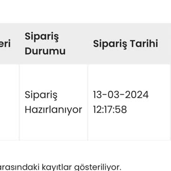 İndeks Kitap İndeks Sipariş Hazırlanıyor