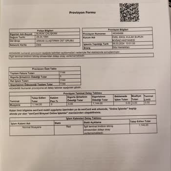 Bupa Acıbadem Sigorta Özel Hastane Ve Sigorta Mağduriyeti