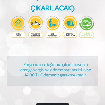 Yapı Kredi Provizyon İptali Yapmıyor