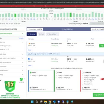 Enuygun.com Hizmet Beklentisi Ve Gerçekler Arasındaki Fark