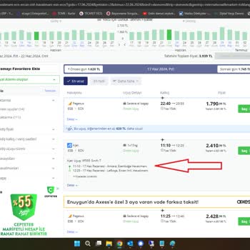 Enuygun.com Hizmet Beklentisi Ve Gerçekler Arasındaki Fark