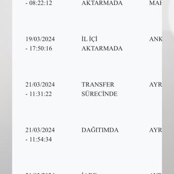 PTT Kargo Teslim Edilmeyen Ürünü Teslim Edildi Gözüküyor
