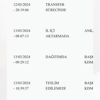 PTT Kargo Teslim Edilmeyen Ürünü Teslim Edildi Gözüküyor