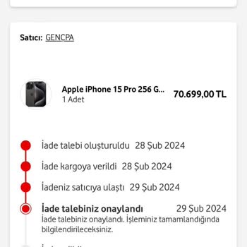 Vodafone Her Şey Yanımda İade Sağlamıyor Mağdurum