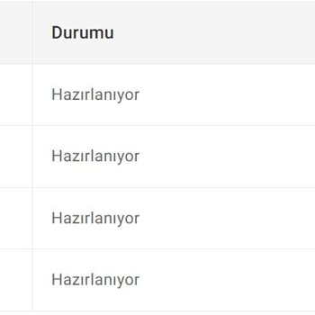 Mondyshop Şirketler Gurubu Hakkında Şikayet
