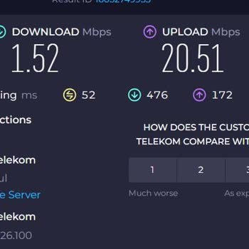 Türk Telekom TCL Modem 4.5G Hız Sorunu
