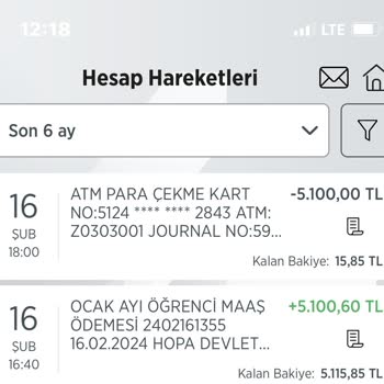 Hopa Devlet Hastanesi Stajyerlerin Geciken Maaşları Ve Mali Sıkıntıları