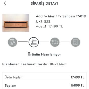 Vivense Ürün Teslimlerini Yapmıyor, Mağduriyetler Yaratıyor.