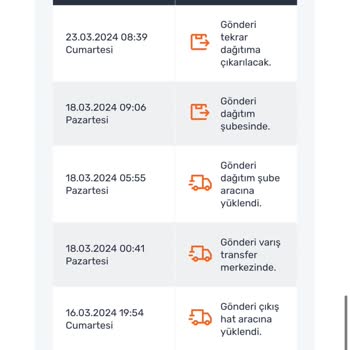 Ardeşen Sürat Kargo Neredeyse Bir Haftadır Kargoyu Bekletiyor.