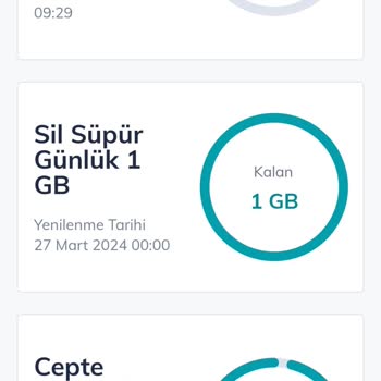 Türk Telekom Sil Süpürde Verilen İnternet Ek Paketten Önce