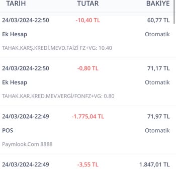 İş Bankası Hesabımdan İzinsiz Para Çekilmesi