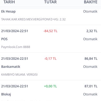 İş Bankası Hesabımdan İzinsiz Para Çekilmesi