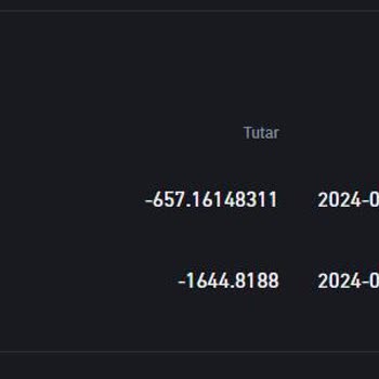 Binance Hesaplarım Boşaltıldı, Bütün Para Çekildi