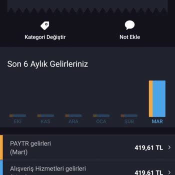 GangOwn Instagram Hesabı Gang Own Giyim Haksız Kazanç Sağlıyor!