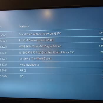 PlayStation Türkiye PSN Hesabım Çalındı!