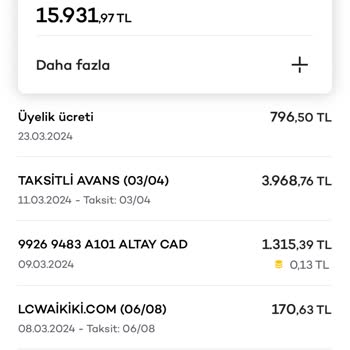 Akbank Kredi Kartı Aidatı