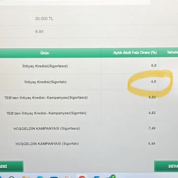 TEB Bankası Faiz Oyunu