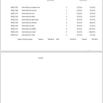 Bidoluhobi.com Bir Dolu Hobi.com Şikayet İletişim Kurulamıyor