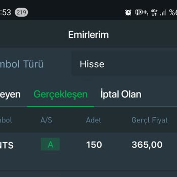 TEB Kar Zararı Yanlış Gösteriyor