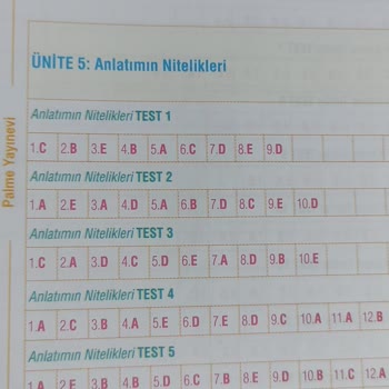 Palme Yayınevinin Paragraf Soru Kitabında Cevaplar Eksik