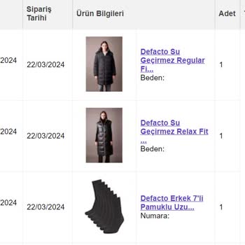 N11 Ve DeFacto Sipariş Ettiğim Ürünleri Haksız Yere İptal Ediyorlar.
