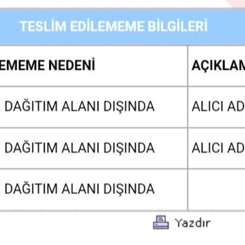 Aras Kargo, Hakaret Ve Usulsüz İşlemleri