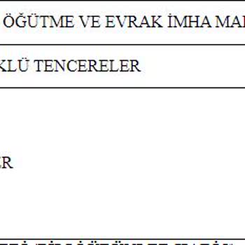 Bosch Yedek Parça Temin Edilememesi