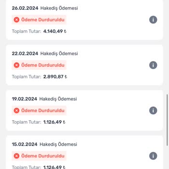 Trendyol Pazaryeri Ödemelerim 3 Aydır Yatırılmıyor