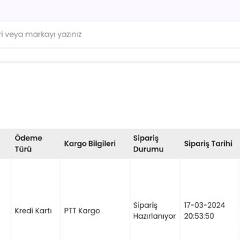 İndekskitap Kargoya Kitapları Vermiyor Mağdurum