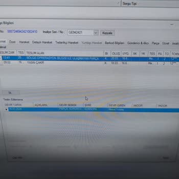 Kumtel Eksik Ürün Gönderdi.