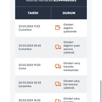 Artvin Ardanuç A Dağıtım Yapan Sürat Kargo Dağıtım Elemanları
