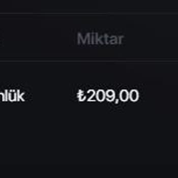 Mmogames.market Müşteri Memnuniyetsizliği Ve Destek Sorunu