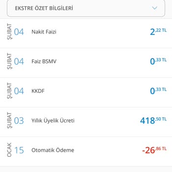 Denizbank Kart Aidatı Şikayet Talebi