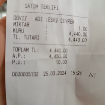 Akgünler Kıymetli Madenler Ve Altın Akgünler Sarraf Döviz Kayseri
