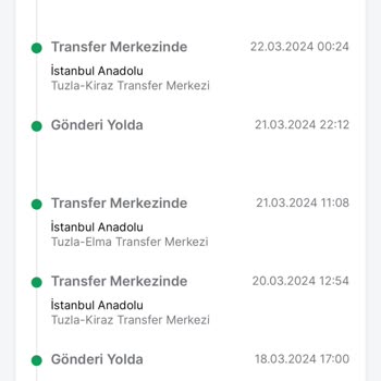 Trendyol Ulaşmayan Siparişlerle İlgili Çözümsüzlüğü