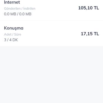 Türk Telekom Faturasız Hattımdaki Kredinin Kaybolması