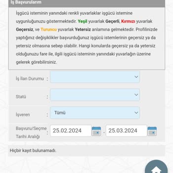 İŞKUR Başvurum Silinmiş Baktığımda Hiçbir Kayda Ulaşılamıyor Yazıyor