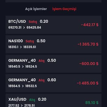 Instaforex (ifmarkets) Yanlış İşlemler Açarak Likit Etti