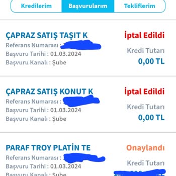 Halkbank'IN İznim Olmadan Krediye Başvurması