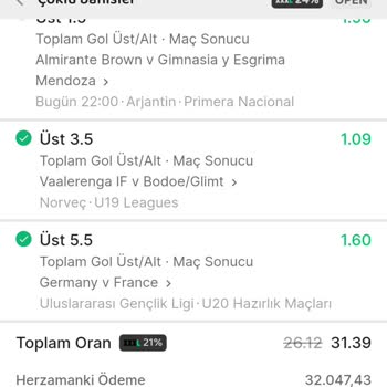 Youwin Oranlar Yanlış Hesaplanıyor