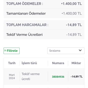 Armut Fazla Para Yatırma