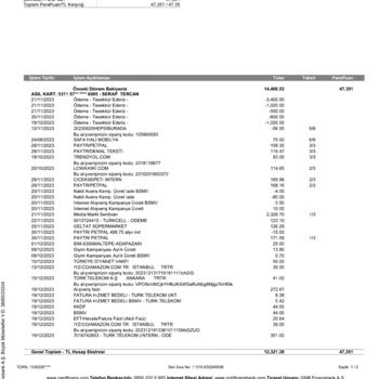 Amazon Üyelik Ücreti Kartımdan İki Kere Çekiliyor