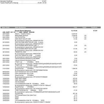 Amazon Üyelik Ücreti Kartımdan İki Kere Çekiliyor