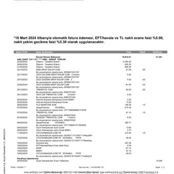 Amazon Üyelik Ücreti Kartımdan İki Kere Çekiliyor