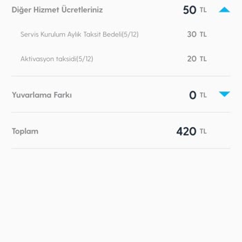 Turkcell Superonline Hatalı Fatura
