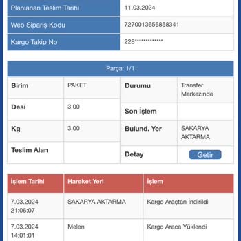 Sürat Kargo Tarafından Mağdur Edildim.